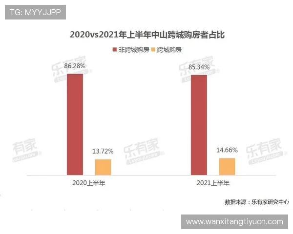 668体育网为用户提供详细的赛事数据分析和专业的比赛预测,助你做出明智的投注决策 668体育网为用户提供详细的赛事数据分析和专业的比赛预测,助你做出明智的投注决策