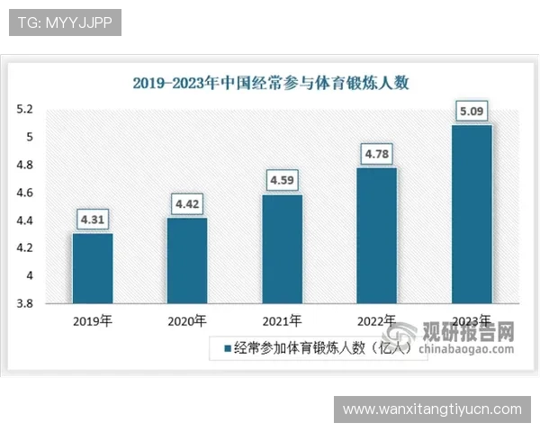 OD体育线上官网多样化的体育项目选择满足不同用户的投注偏好提升您的投注成功率