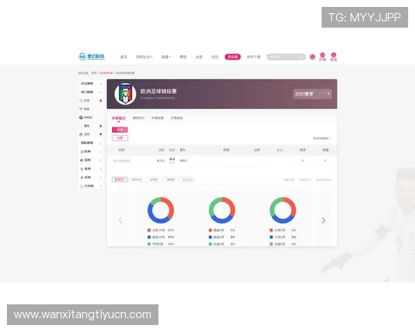 利用K8体育的直播数据分析工具优化您的投注策略与赢面