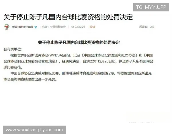 中国斯诺克被禁赛事件对国内体育行业的冲击与应对策略